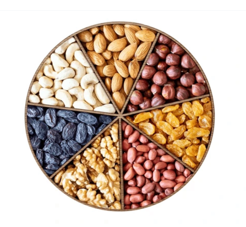 To Compartmentalize Or Not&nbsp;To?